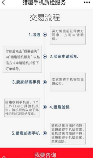 PCS（Pcs.是什么意思）