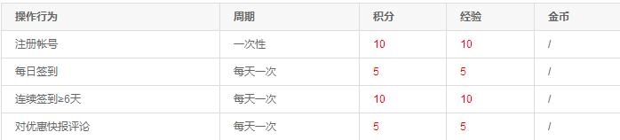 王鹤棣咸鱼飞升围读上班